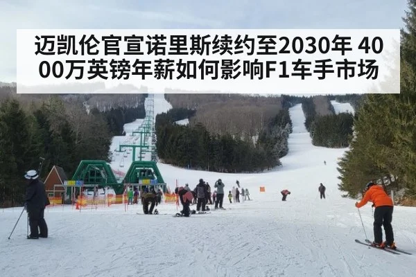 迈凯伦官宣诺里斯续约至2030年 4000万英镑年薪如何影响F1车手市场
